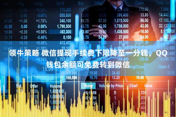 领牛策略 微信提现手续费下限降至一分钱，QQ钱包余额可免费转到微信